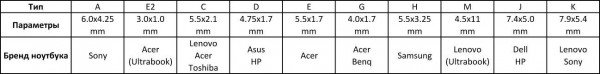 Rombica NEO Pro 280