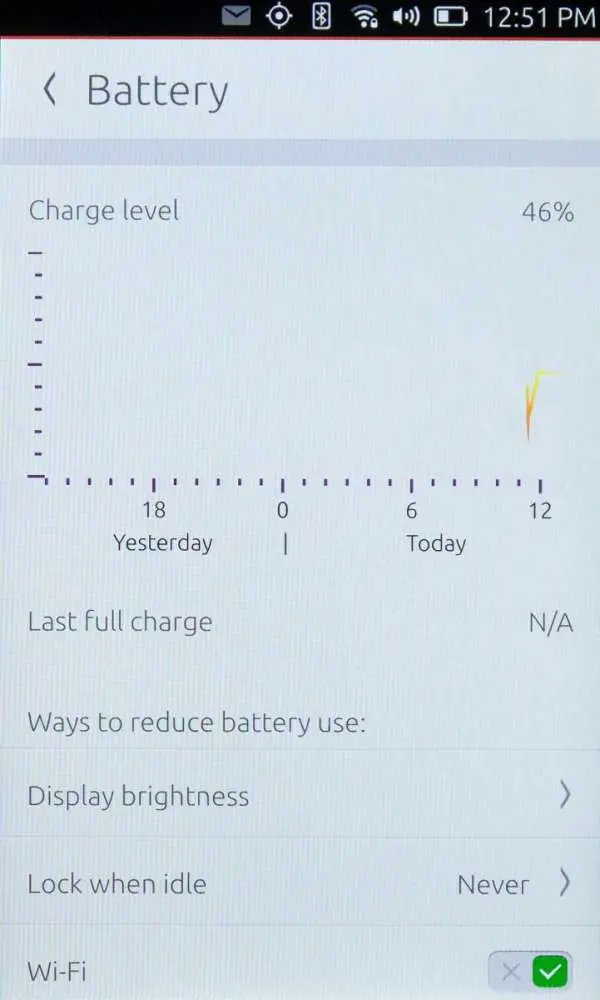 Сравнение интерфейсов: Android Lollipop, Firefox OS, Ubuntu Touch