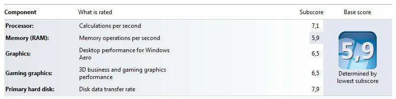 Обзор ультрабука ASUS Zenbook Prime (UX301A)