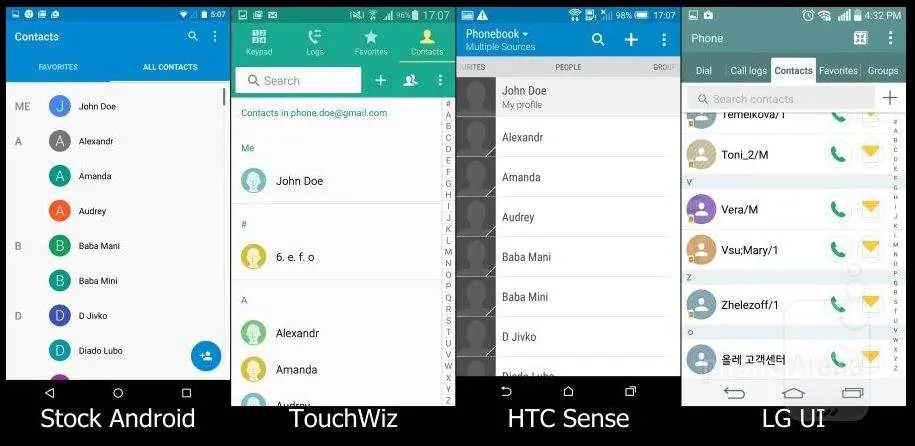 Сравнение интерфейсов Lollipop, TouchWiz, Sense, LG UI