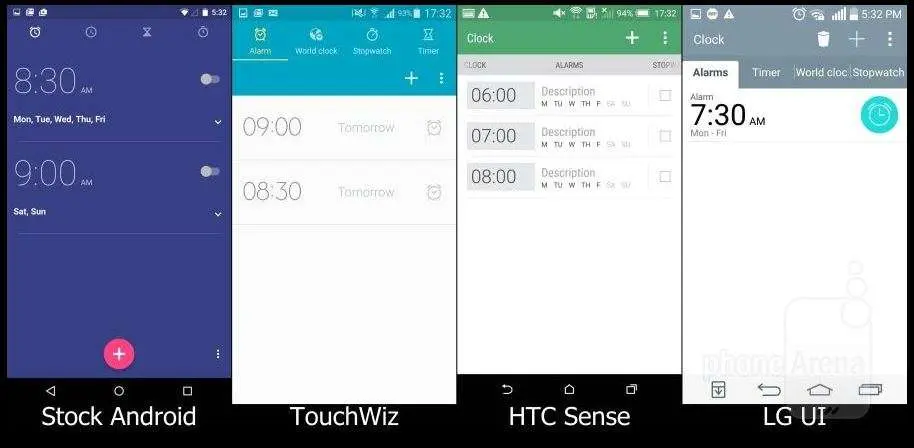 Сравнение интерфейсов Lollipop, TouchWiz, Sense, LG UI