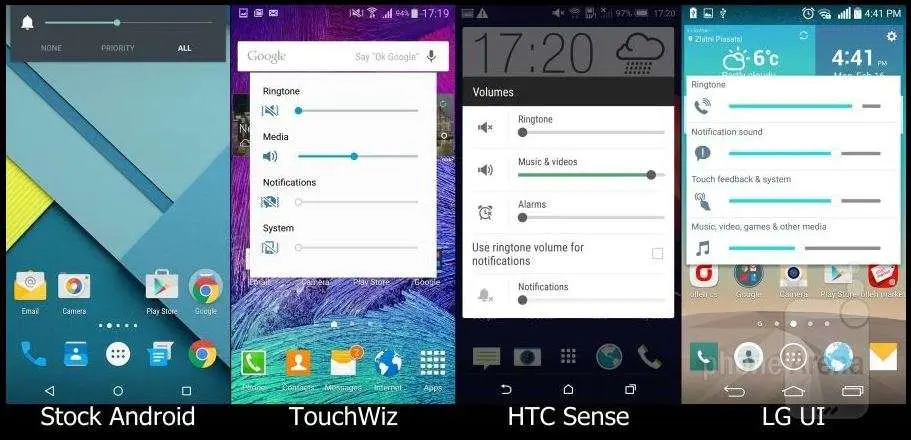 Сравнение интерфейсов Lollipop, TouchWiz, Sense, LG UI