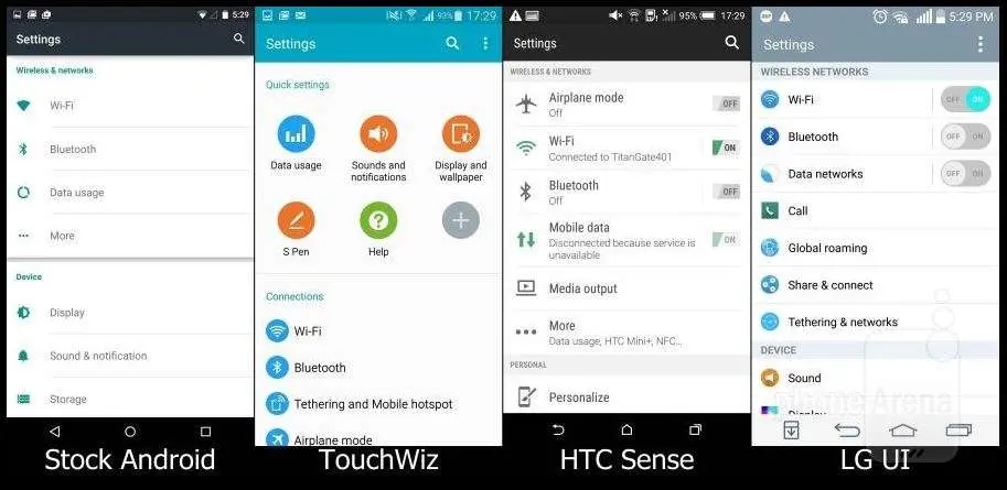 Сравнение интерфейсов Lollipop, TouchWiz, Sense, LG UI
