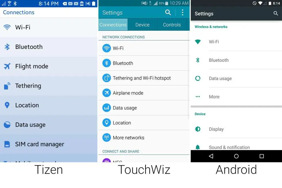 Сравнение внешнего вида Tizen, Android Lollipop, Samsung TouchWiz