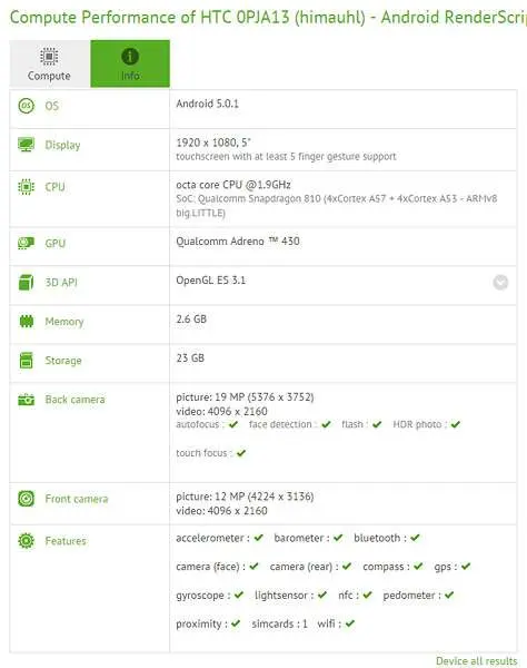Уточнения по спецификациям HTC One M9 и One M9 Plus