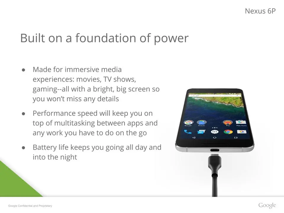 Nexus 6P, кажется, теперь мы всё знаем