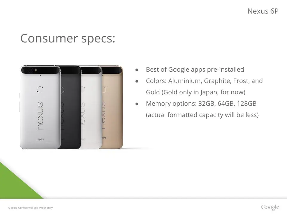 Nexus 6P, кажется, теперь мы всё знаем
