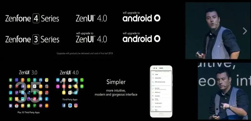 Asus обещает обновить смартфоны линеек Zenfone 3 и Zenfone 4 до Android O