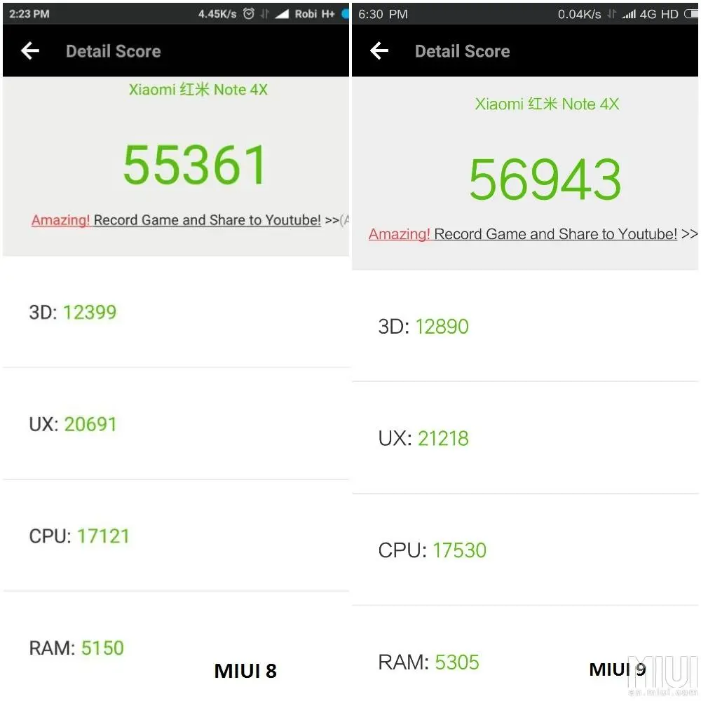 MIUI 9 на видео и в бенчмарке: подборка роликов об основных моментах прошивки