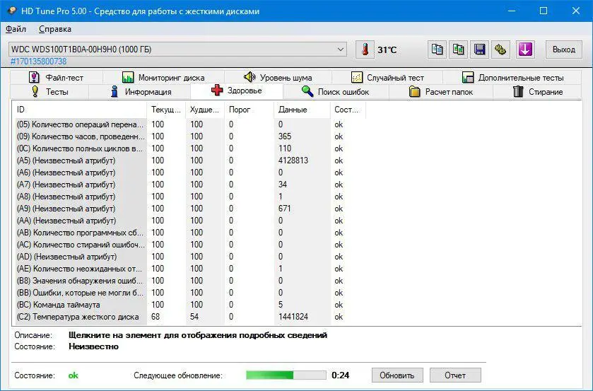 Обзор накопителя данных SSD Western Digital Blue 1Tb (WDS100T1B0A)