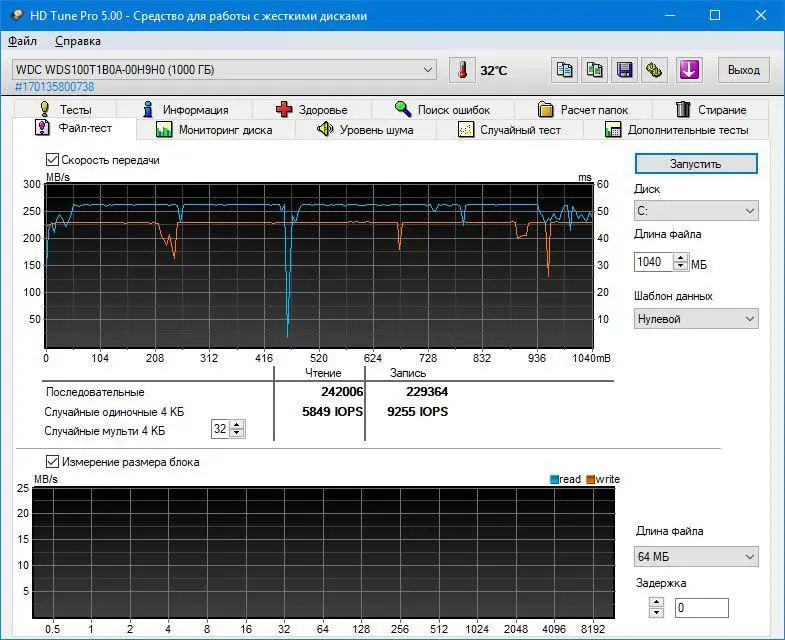 Обзор накопителя данных SSD Western Digital Blue 1Tb (WDS100T1B0A)