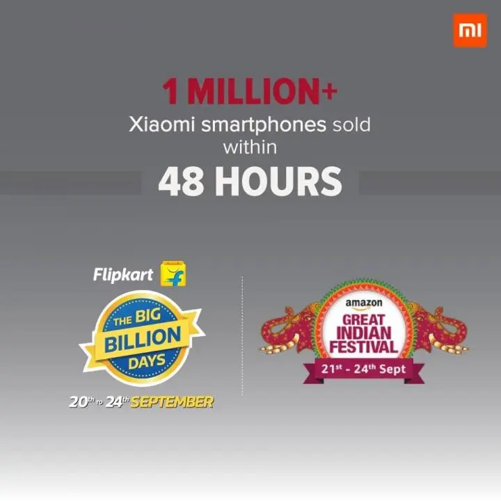 Xiaomi отчитывается об успехах и рекордах продаж