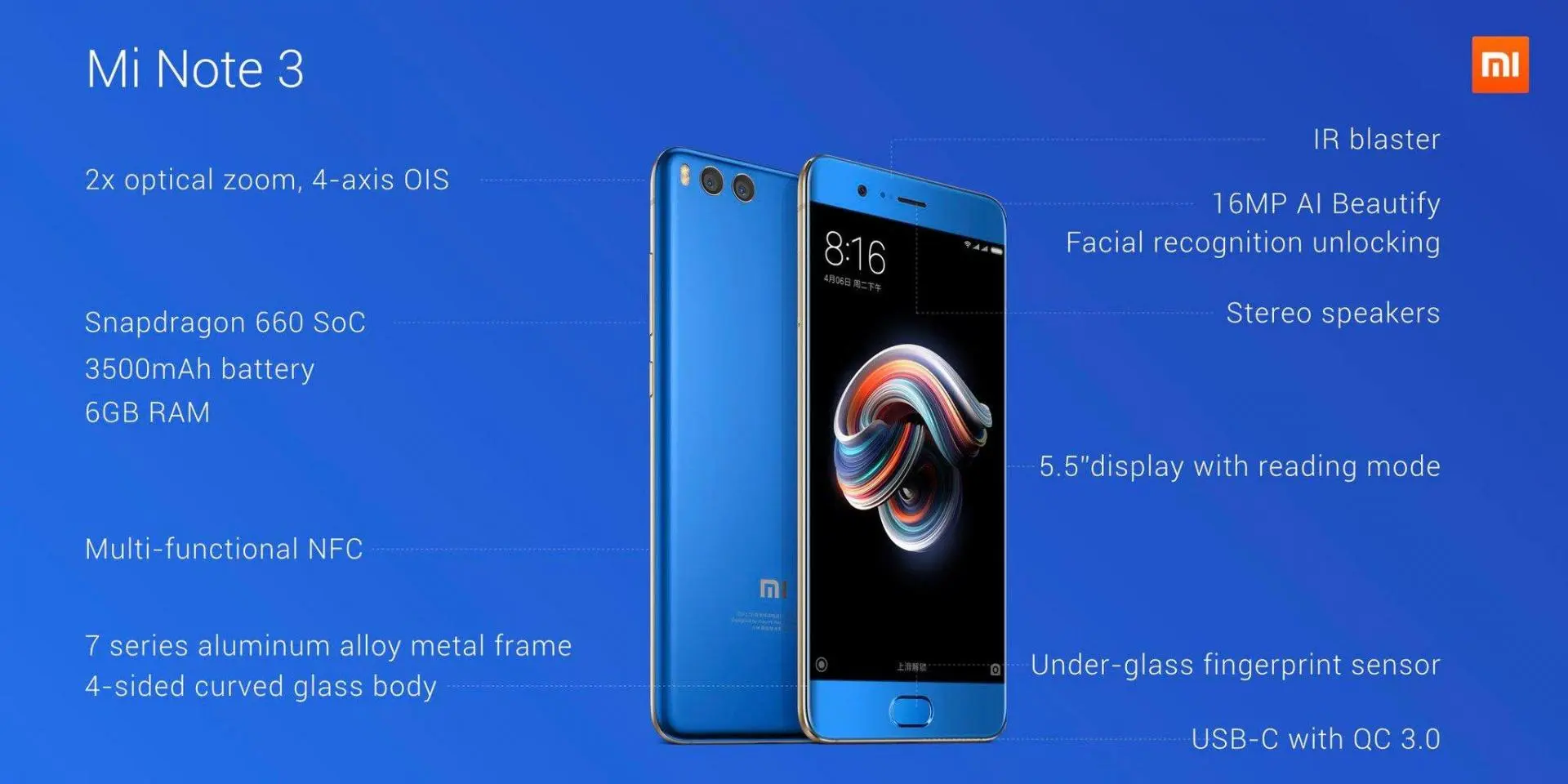 Хотели Mi Note 3? Xiaomi показала официально