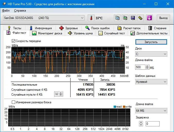 Обзор жёсткого диска SSD SanDisk Plus 240 GB (SDSSDA-240G-G26)