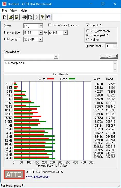Обзор жёсткого диска SSD SanDisk Plus 240 GB (SDSSDA-240G-G26)