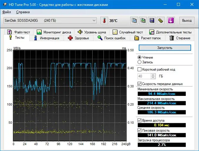 Обзор жёсткого диска SSD SanDisk Plus 240 GB (SDSSDA-240G-G26)