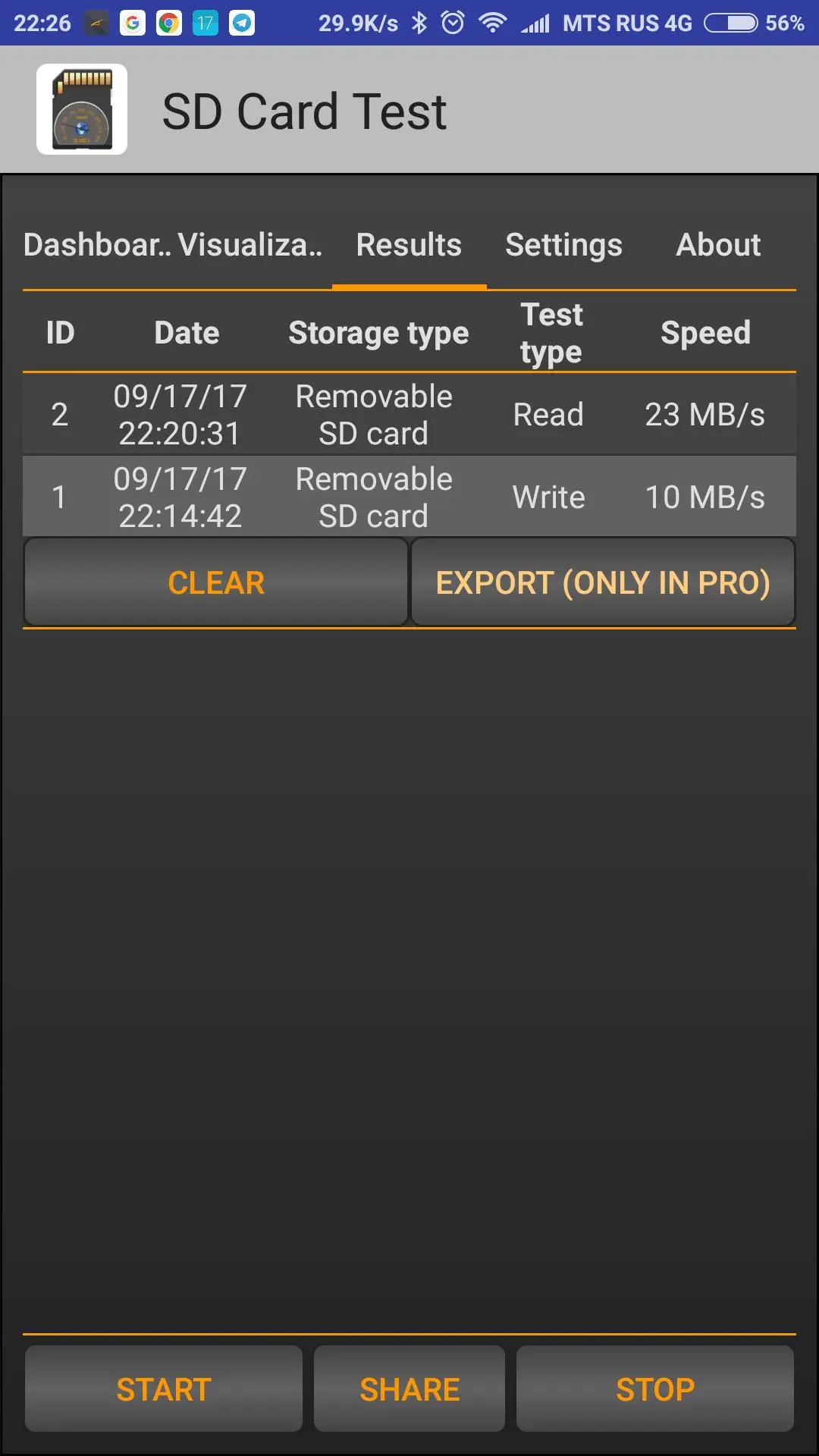 SD&nbsp;Card Test — замеряем скорость чтения-записи карты памяти