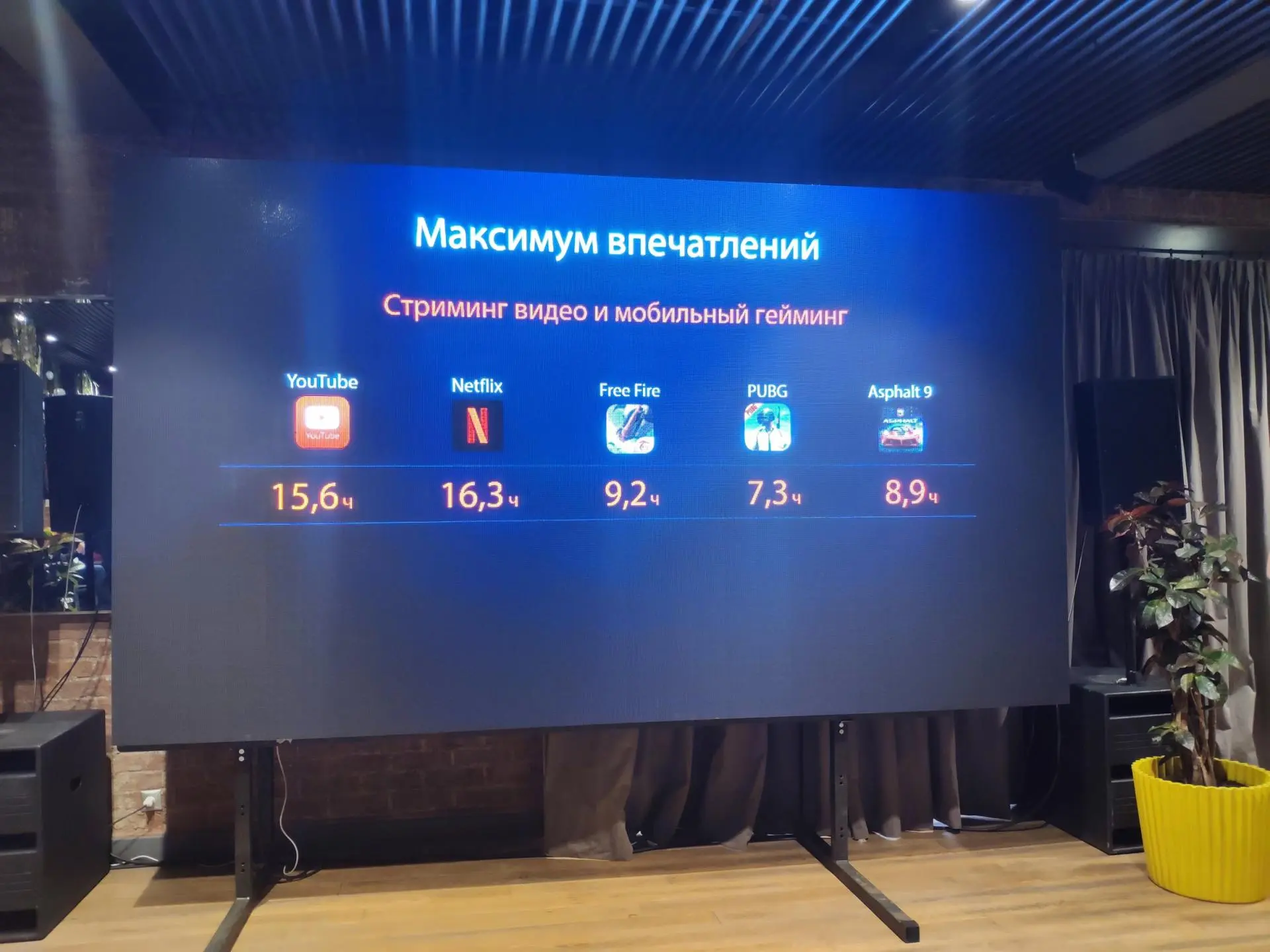 Asus показала Zenfone Max Pro M2&nbsp;— продолжателя легендарной модели