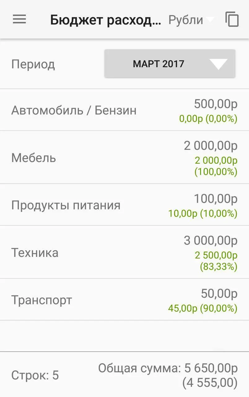 Домашняя Бухгалтерия Lite или как разобраться с&nbsp;финансами