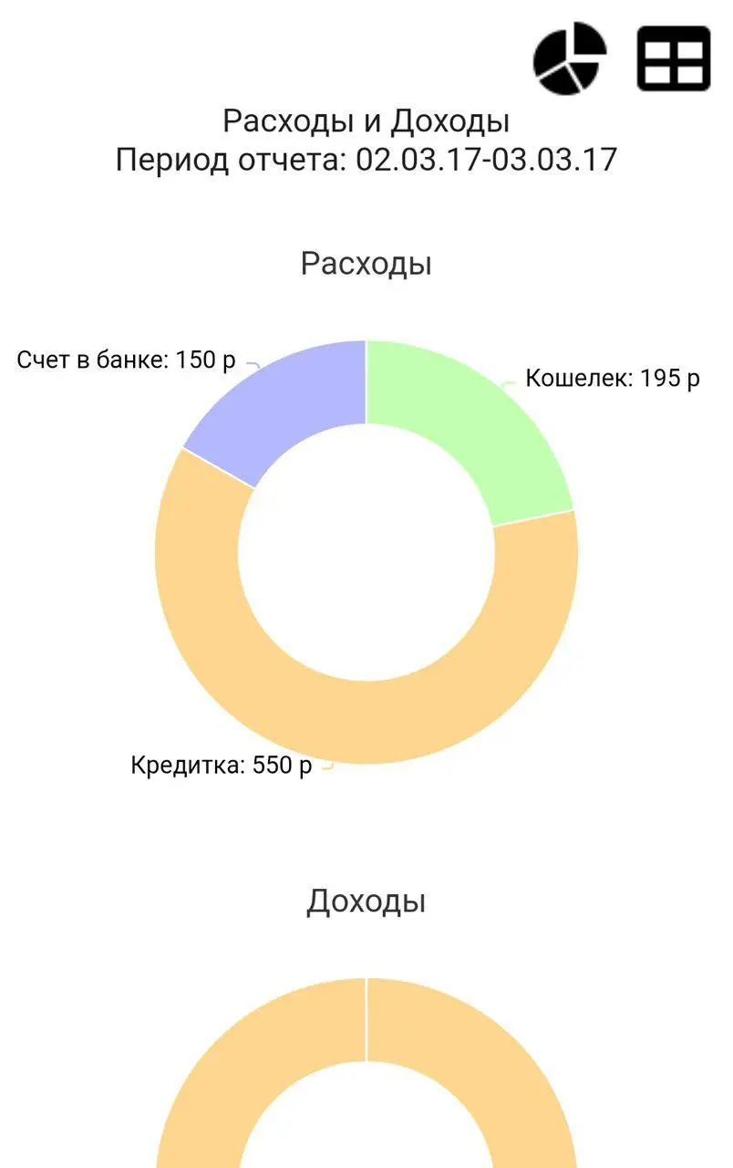 Домашняя Бухгалтерия Lite или как разобраться с&nbsp;финансами