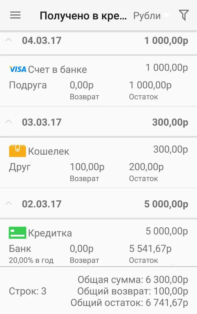 Домашняя Бухгалтерия Lite или как разобраться с&nbsp;финансами