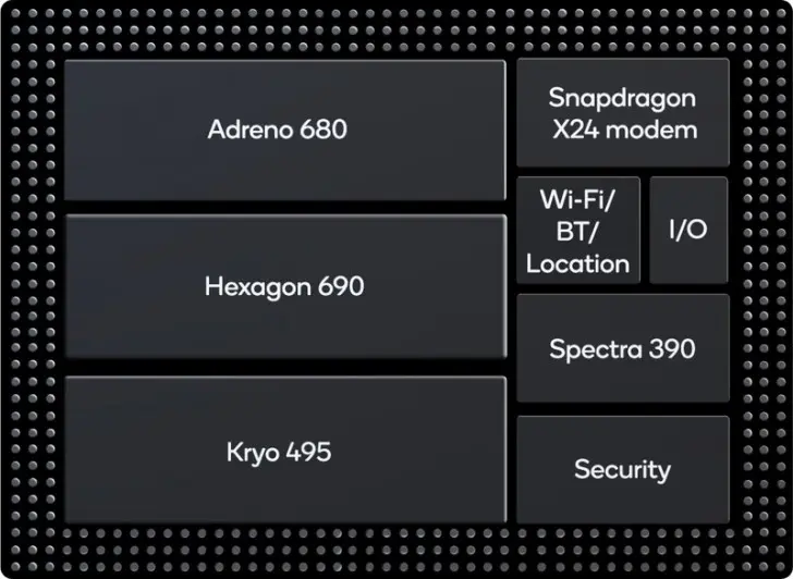 Qualcomm показала свой новый чипсет Snapdragon 8cx для Windows 10