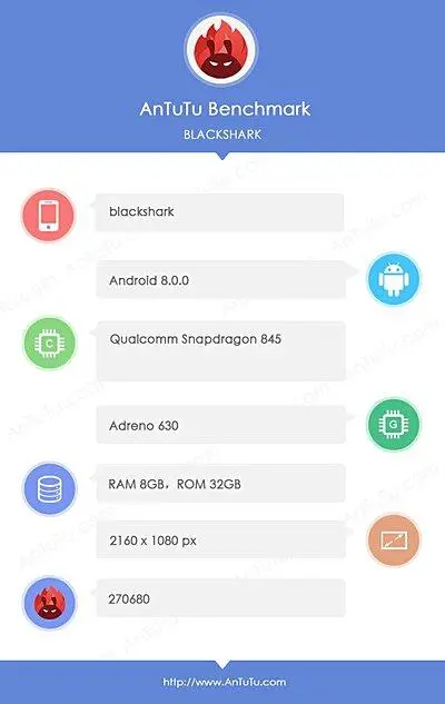 Xiaomi готовит мега-топовый игровой смартфон