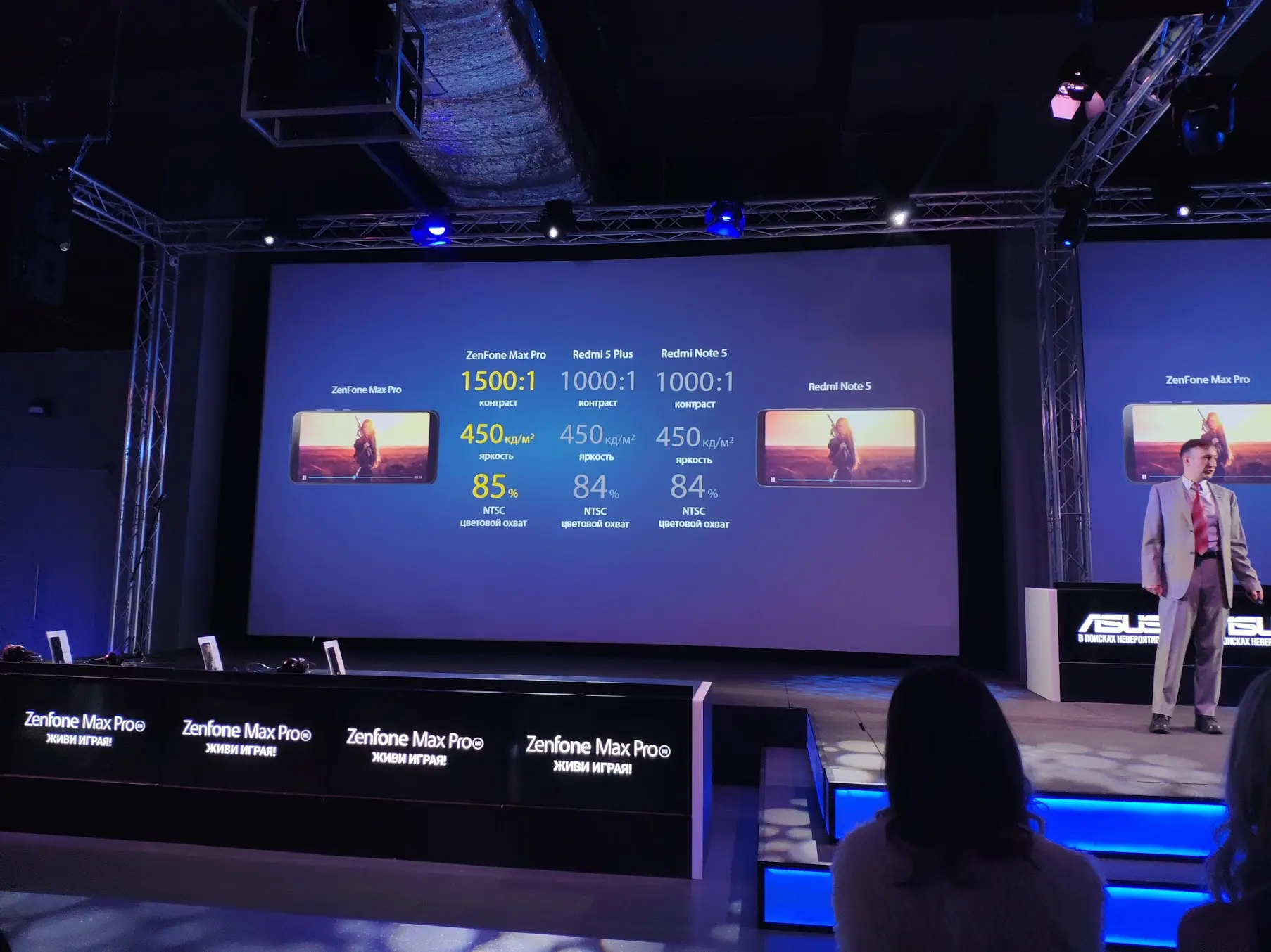 Asus представила в&nbsp;России новый геймерский смартфон Zenfone Max Pro