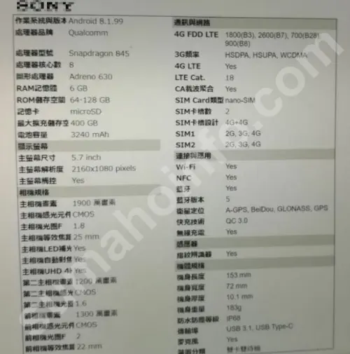 Sony Xperia XZ3 может появиться до&nbsp;конца года