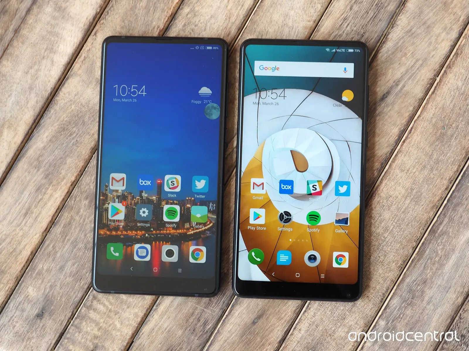 Xiaomi Mi Mix 2S впечатляет публику официально