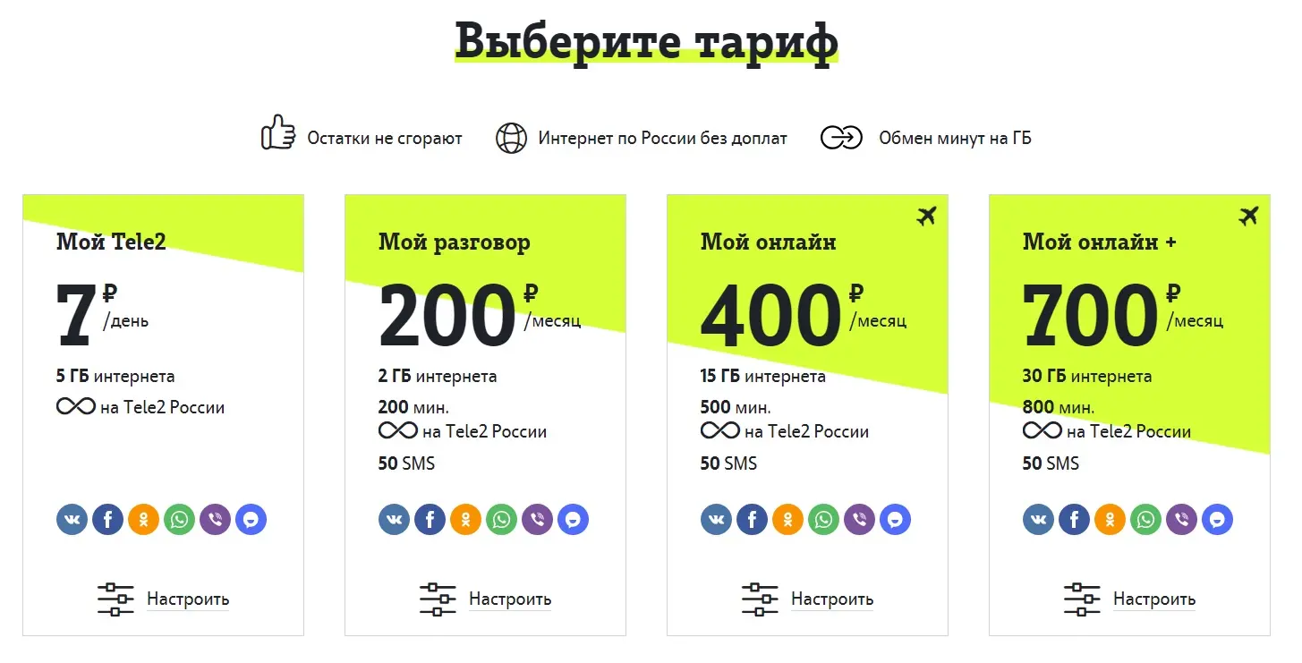 Tele2 сообщает о&nbsp;прокачке нескольких тарифов