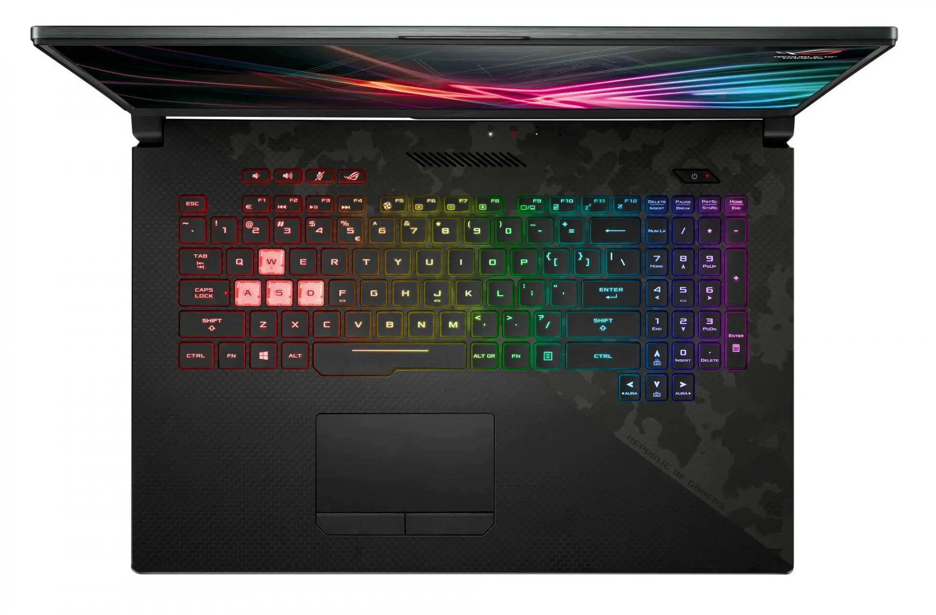 Asus Strix SCAR II (GL704) — игровой ноутбук с ультрабыстрым экраном