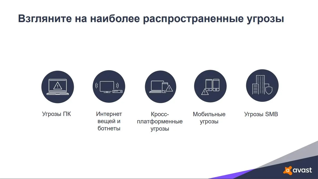 Avast рассказа об актуальных угрозах в сети и анонсировала новые продукты
