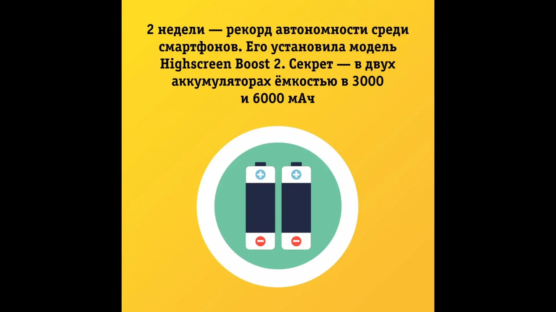 5 рекордов смартфонов и телеком-индустрии