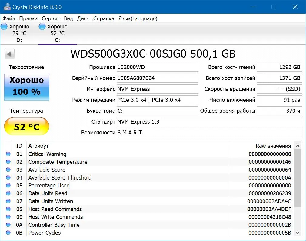 Обзор NVMe накопителя Western Digital WD Black NVMe SSD 500 GB (WDS500G2×0C)