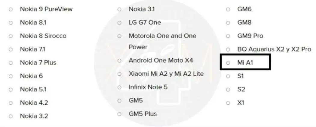 Xiaomi Mi A1 может не получить Android Q