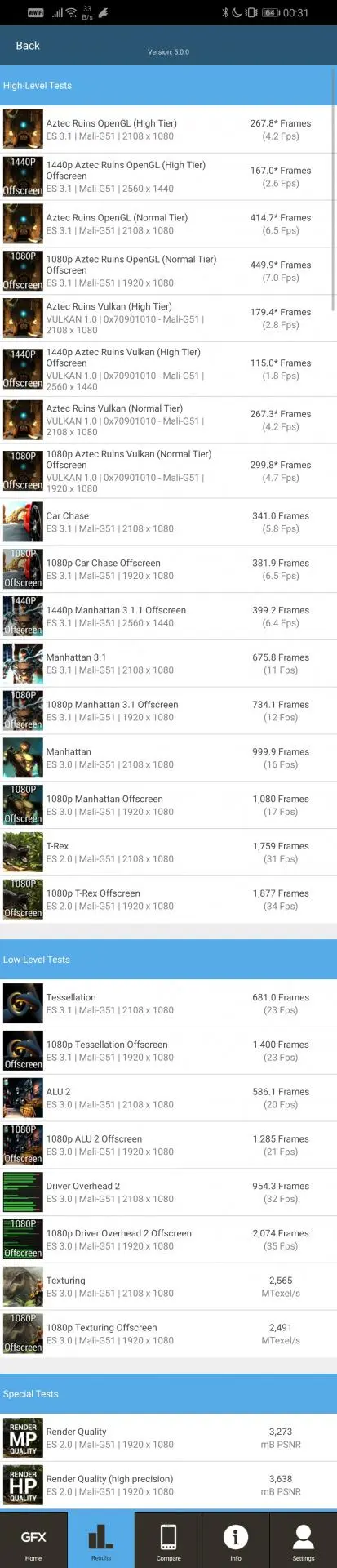 Обзор смартфона Honor 20s