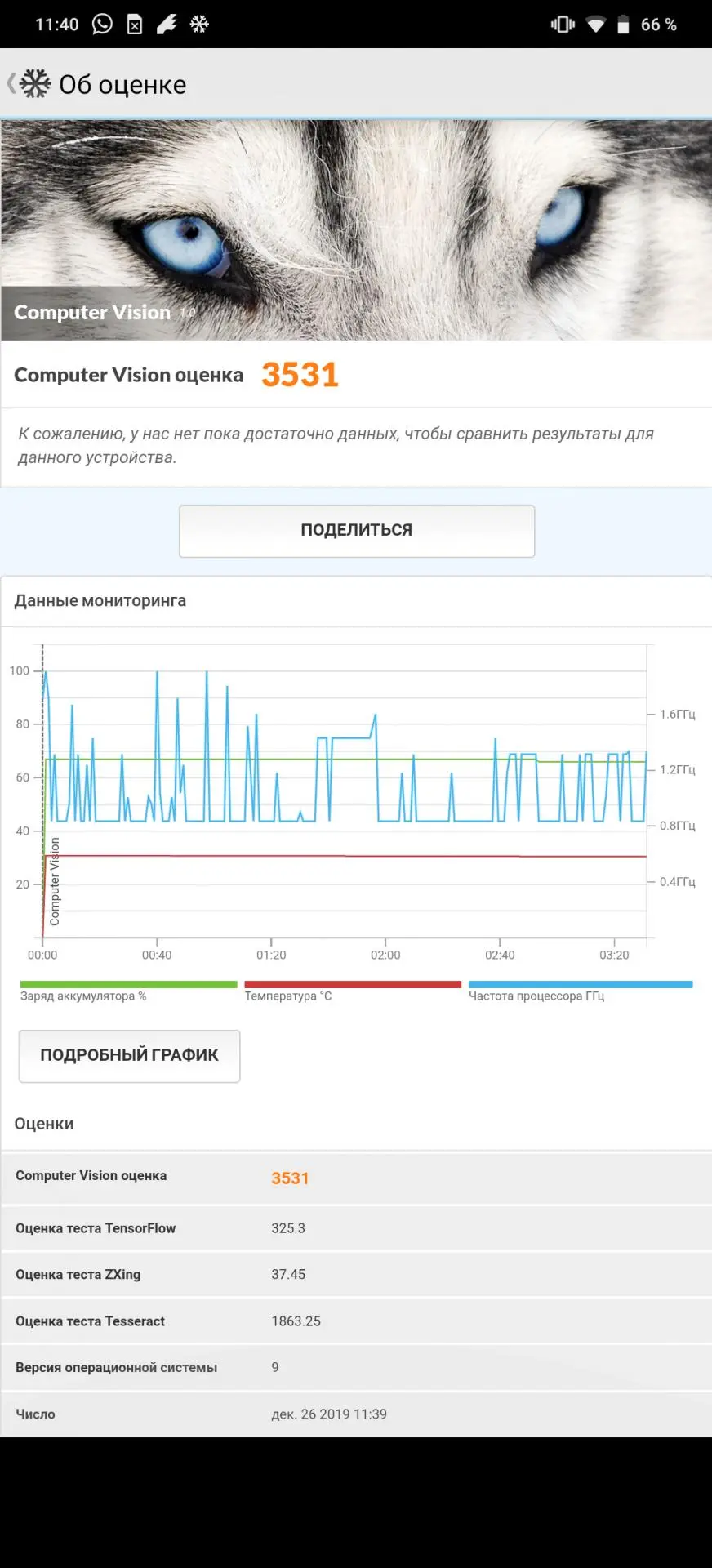 Обзор смартфона Motorola Moto G8 Plus