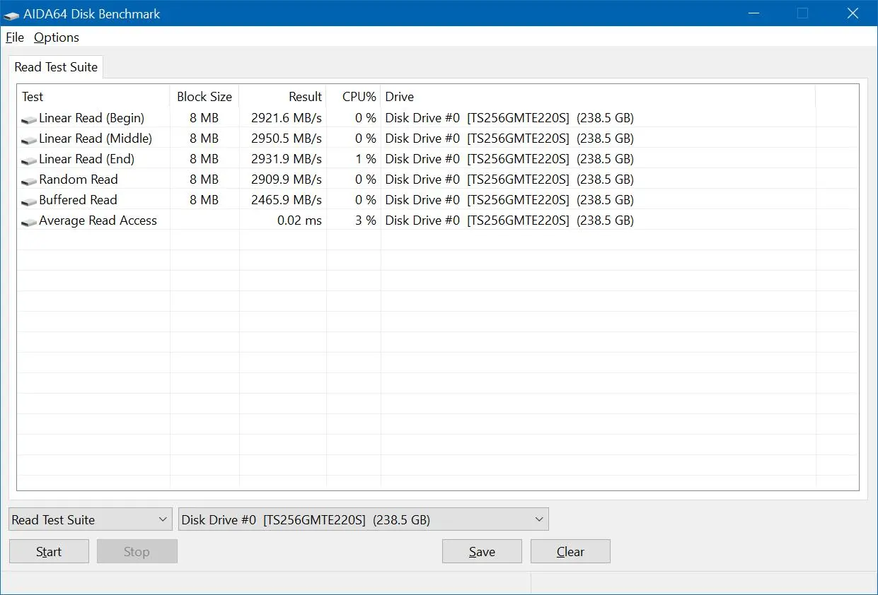 Обзор твердотельного NVMe накопителя Transcend PCIe SSD 220S