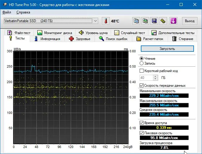 Обзор внешнего SSD Verbatim Store n Go 240 Gb
