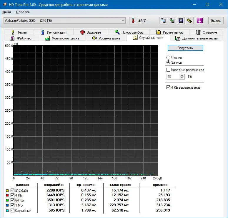 Обзор внешнего SSD Verbatim Store n Go 240 Gb