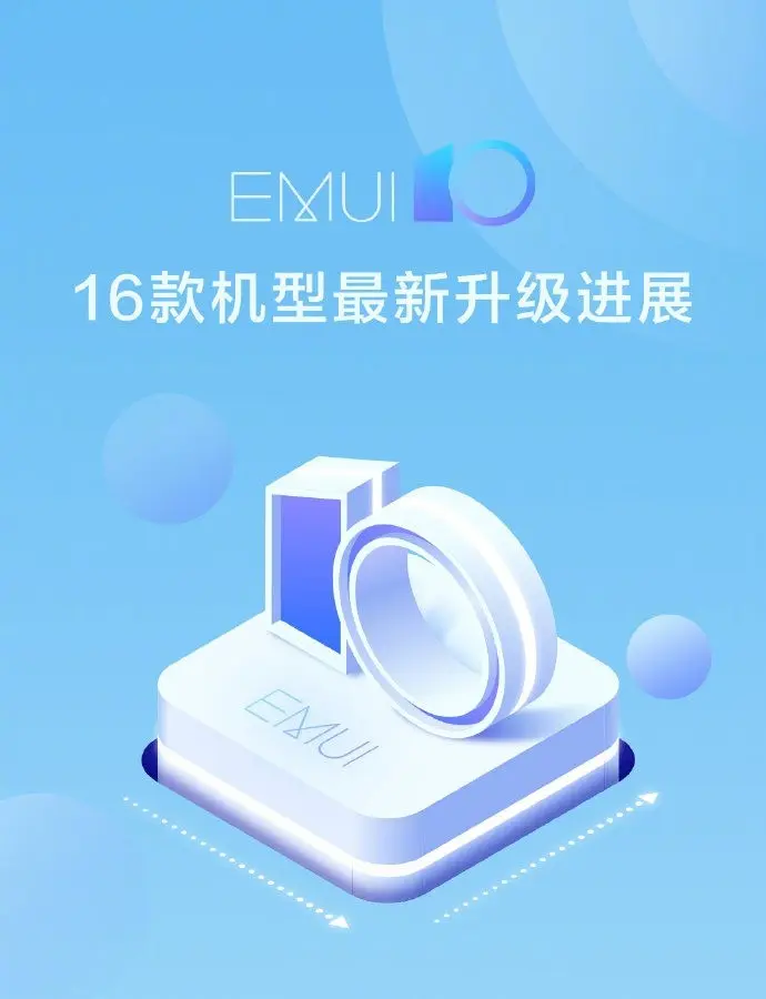 Стабильная EMUI 10 приходит на 14 новых смартфонов Huawei и Honor