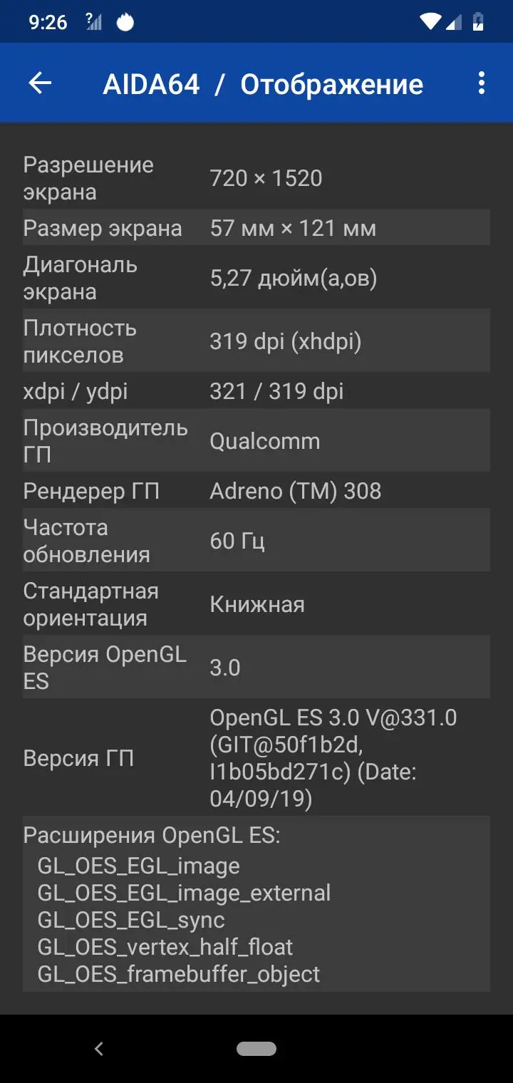 Вьетнамская Звёздочка: обзор Vsmart Star