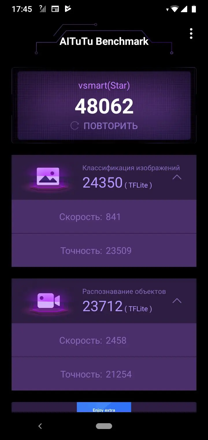 Вьетнамская Звёздочка: обзор Vsmart Star