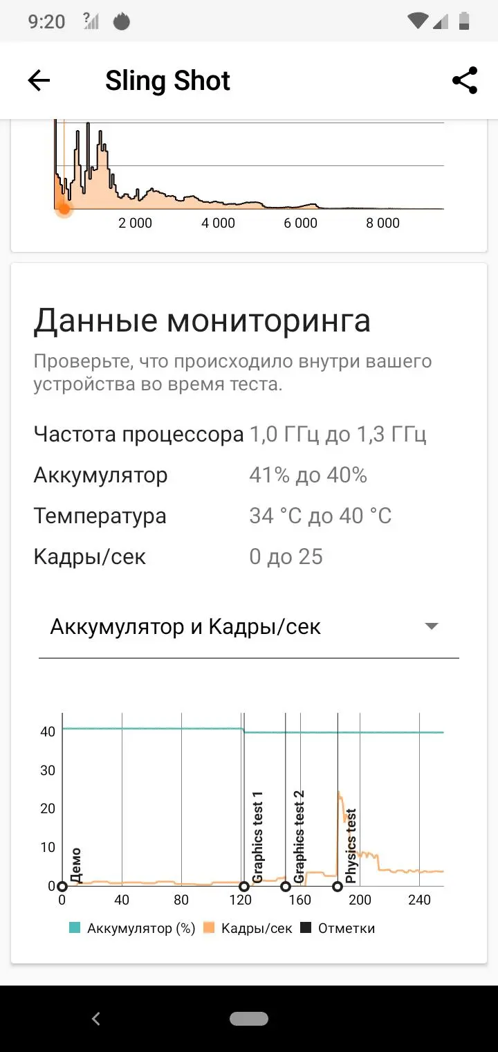 Вьетнамская Звёздочка: обзор Vsmart Star