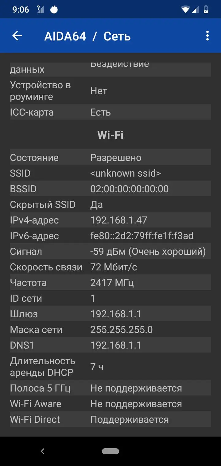 Вьетнамская Звёздочка: обзор Vsmart Star