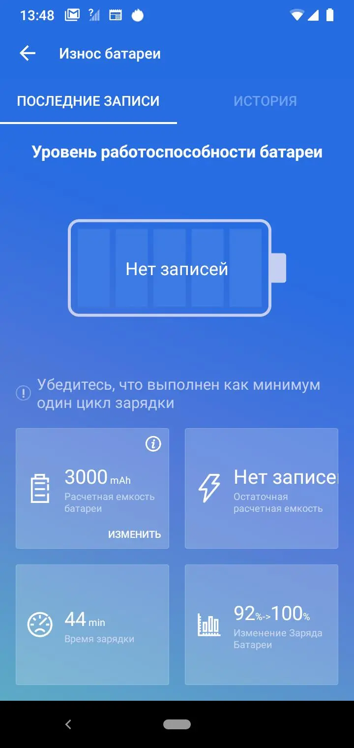 Вьетнамская Звёздочка: обзор Vsmart Star