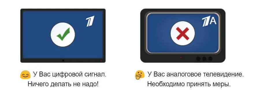 Когда в Москве отключат аналоговое телевидение? Как перейти на цифровое?