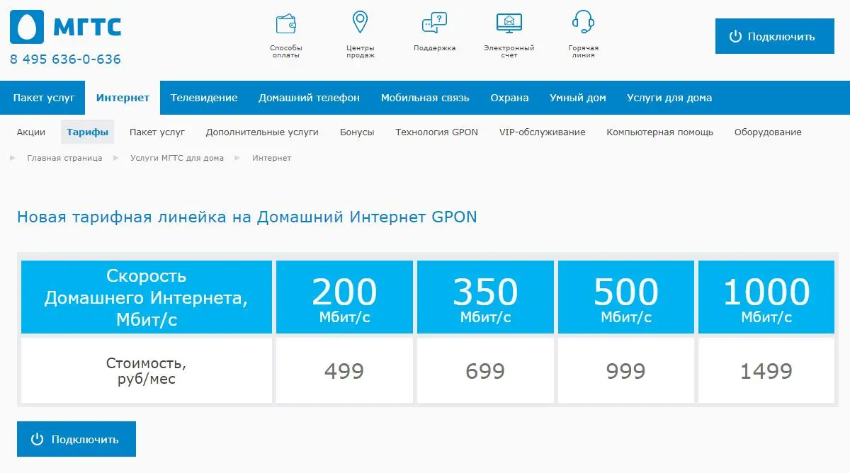 Необычный бонусный тариф МГТС на домашний интернет. 400 рублей за 200 мегабит