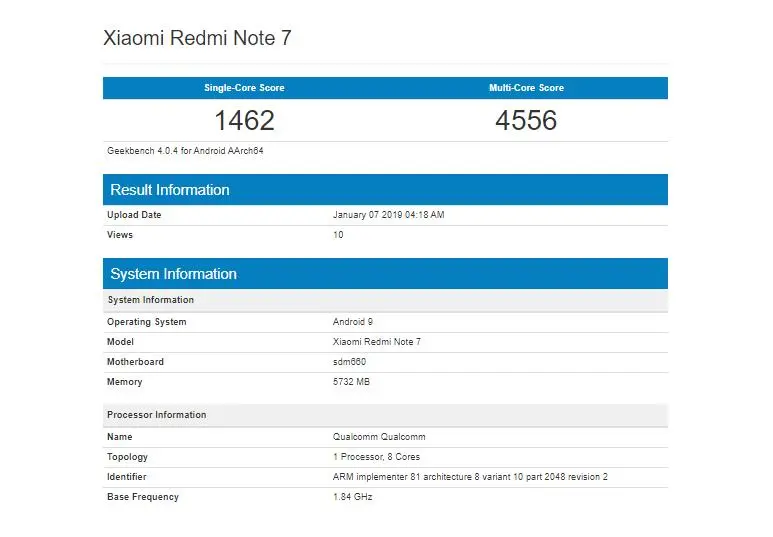 Потенциальный хит Xiaomi уже в бенчмарке — Redmi Note 7